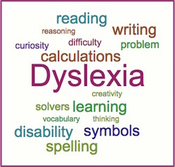 A dyslexia word cloud